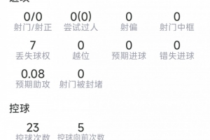 美国vs比利时直播_美国vs比利时比赛回放_美国vs比利时精彩集锦回放