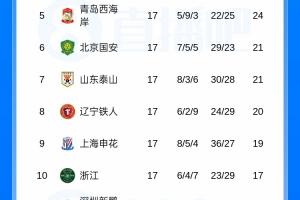 世界杯内马尔赛程直播免费观看_世界杯内马尔赛程免费视频无插件播放