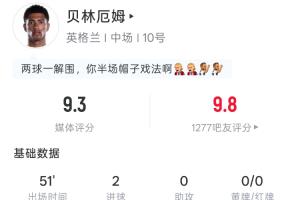 瑞士vs哥伦比亚直播_世界杯瑞士vs哥伦比亚直播_世界杯瑞士vs哥伦比亚在线观看