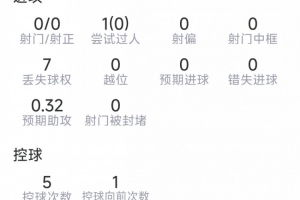 劲球直播_足球赛事直播_篮球赛事直播_NBA|CBA|英超直播