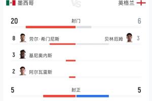 法国vs摩洛哥直播_法国vs摩洛哥赛事直播_法国vs摩洛哥超清在线直播