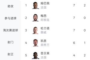 阿根廷vs埃及直播_阿根廷vs埃及免费观看直播在线_阿根廷vs埃及赛事直播