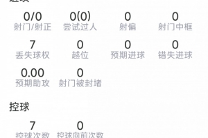 世界杯直播_世界杯免费实时高清直播_世界杯视频在线观看无插件