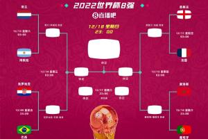 世界杯直播_世界杯直播免费高清在线观看_世界杯直播在线无插件