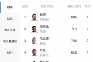 西班牙vs比利时直播_西班牙vs比利时在线直播_西班牙vs比利时比赛回放