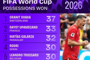 世界杯直播在线直播_世界杯在线直播_2026世界杯无插件直播