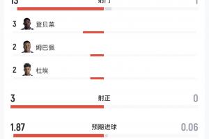阿根廷vs瑞士直播_阿根廷vs瑞士现场直播_阿根廷vs瑞士高清无插件