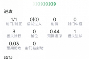 C罗世界杯直播_世界杯C罗免费实时高清直播_世界杯视频在线观看无插件