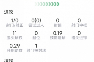 蜘蛛直播-专业体育直播_五大联赛_NBA直播_足球直播