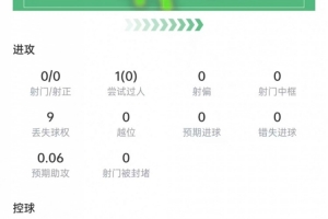 蜘蛛直播-蜘蛛直播nba高清无插件_蜘蛛直播nba免费高清现场转播