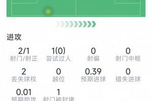 世界杯直播_世界杯在线直播_2026世界杯无插件直播
