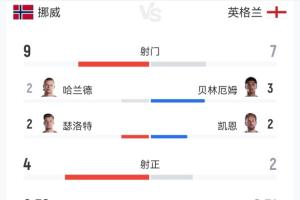 世界杯直播_世界杯直播平台视频高清在线看无插件_2026世界杯赛事直播