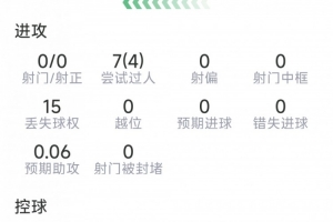 球帝直播_球帝免费高清直播观看_球帝直播无插件