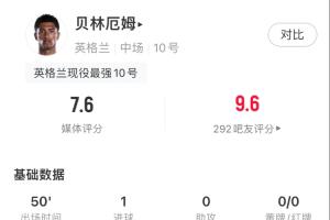 世界杯直播_美加墨世界杯直播_2026世界杯直播在线观看无插件