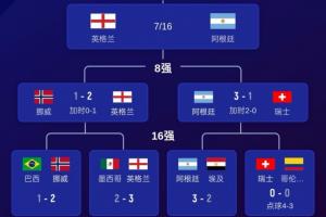 蜘蛛直播-专业体育直播|五大联赛|NBA直播|中超直播