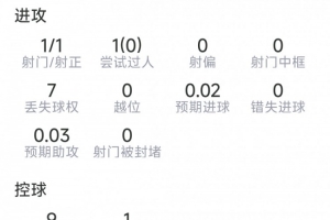 世界杯直播_世界杯在线直播_2026世界杯无插件直播