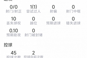 法国vs西班牙直播_法国vs西班牙免费观看直播在线_法国vs西班牙高清无插件