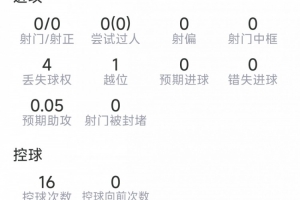 世界杯_世界杯免费实时高清直播_世界杯视频在线观看无插件