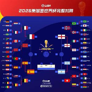 英格兰vs阿根廷直播_世界杯英格兰vs阿根廷在线观看_英格兰vs阿根廷现场直播