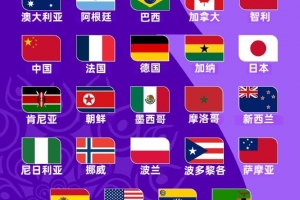英格兰vs阿根廷直播_英格兰vs阿根廷在线观看无插件_英格兰vs阿根廷高清无插件
