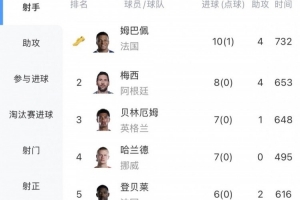 世界杯直播_世界杯直播高清入口无插件在线看视频赛事_世界杯直播平台