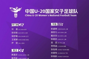 中国U-20国家女子足球队集训名单公布!