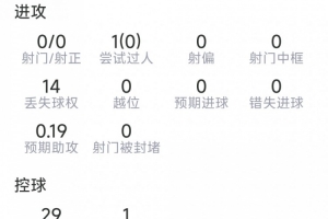 蜘蛛直播-专业体育直播|五大联赛|NBA直播|中超直播