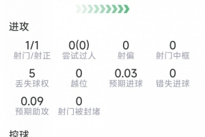 葡萄牙世界杯直播_2026美加墨世界杯葡萄牙免费直播_世界杯在线高清视频无插件
