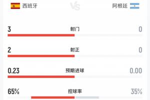 足球直播_足球比赛高清免费在线直播_足球无插件在线观看视频