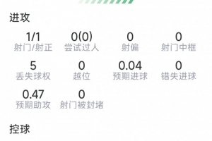 美加墨世界杯直播_世界杯免费直播在线直播_世界杯视频直播高清无插件