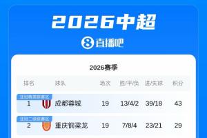 足球直播_足球比赛高清免费在线直播_足球无插件在线观看视频
