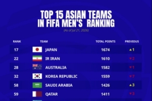 世界杯直播_世界杯直播在线看入口_世界杯直播高清无插件视频平台赛事