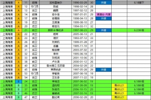 世界杯直播_高清在线直播世界杯赛事_2026世界杯直播平台