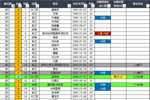 蜘蛛直播-免费无插件直播在线观看_蜘蛛直播nba免费高清现场直播