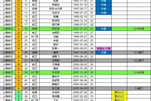 美加墨世界杯直播_世界杯免费直播在线直播_世界杯视频直播高清无插件