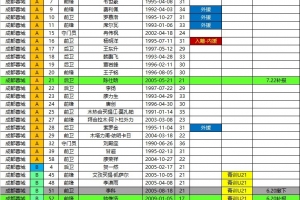 世界杯直播_世界杯在线直播_2026世界杯无插件直播