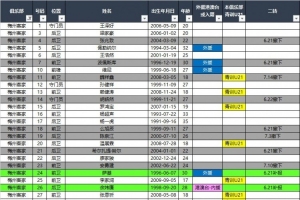世界杯直播_世界杯直播平台视频高清在线看无插件_2026世界杯赛事直播
