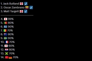 美加墨世界杯直播_世界杯赛程免费在线高清直播_2026美加墨世界杯直播免费观看在线无插件