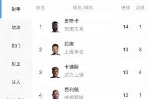 蜘蛛直播-蜘蛛体育免费直播_蜘蛛足球直播在线观看_足球在线直播