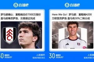 有点尴尬!罗马诺称贡萨洛转会费7000万欧随后删帖,改口称4200万