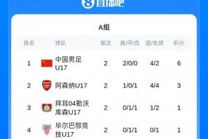 足球直播_足球免费直播在线_足球直播免费在线观看