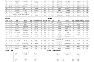 蜘蛛直播_蜘蛛直播足球在线观看_蜘蛛直播NBA高清直播