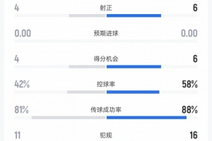 法国直播_法国联赛视频直播_法国队直播免费观看
