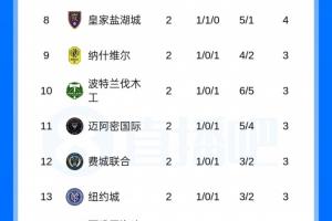 足球直播_足球免费直播在线_足球直播免费在线观看