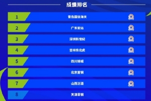世界杯直播_世界杯直播观看在线观看高清_世界杯直播在线观看cctv5