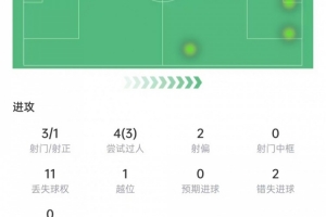 世界杯直播_世界杯直播在线观看_免费世界杯高清无插件直播