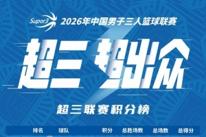 世界杯在线直播_世界杯高清视频直播_世界杯免费无插件观看