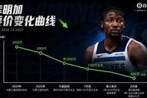 蜘蛛直播-蜘蛛体育免费直播_蜘蛛足球直播在线观看_足球在线直播