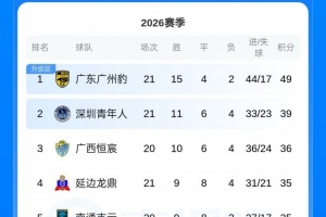 足球直播_足球比赛高清免费在线直播_足球无插件在线观看视频