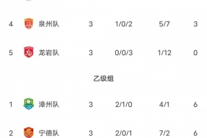 梅西世界杯直播-世界杯梅西直播免费高清在线观看_世界杯视频在线观看无插件